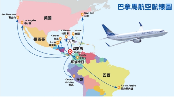 <p>
*詳細航班表請上巴拿馬航空公司網站。</p>