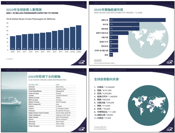 台灣國際郵輪協會 Icct 理事長吳勛豐看好2020台灣郵輪產業發展